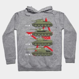 Soviet T-34 Tanks Hoodie